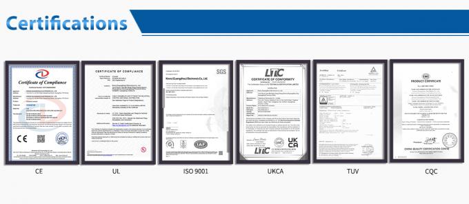Kronz (guangzhou) Electronics Co., Ltd. Quality Control
