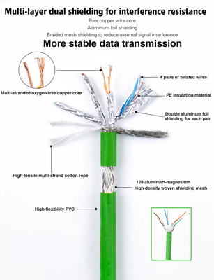 RJ45 Connector With Extended Temperature Range And Low Contact Resistance